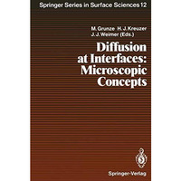 Diffusion at Interfaces: Microscopic Concepts: Proceedings of a Workshop, Campob [Paperback]