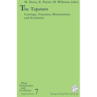 The Tapetum: Cytology, Function, Biochemistry and Evolution [Paperback]