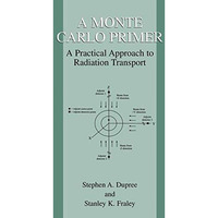 A Monte Carlo Primer: A Practical Approach to Radiation Transport [Hardcover]