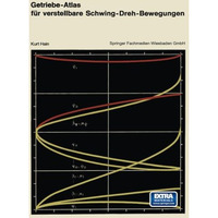 Getriebe-Atlas f?r verstellbare Schwing-Dreh-Bewegungen [Paperback]