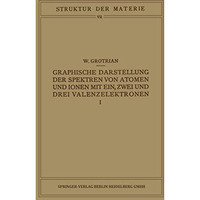 Graphische Darstellung der Spektren von Atomen und Ionen mit Ein, Zwei und Drei  [Paperback]