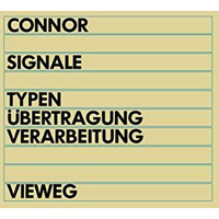 Signale: Typen, ?bertragung und Verarbeitung elektrischer Signale [Paperback]