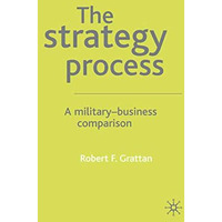 The Strategy Process: A Military-Business Comparison [Hardcover]