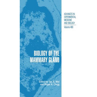 Biology of the Mammary Gland [Paperback]