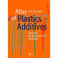 Atlas of Plastics Additives: Analysis by Spectrometric Methods [Paperback]