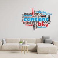 CVANU Content Marketing Well Informed Typography Vinyl Wall Sticker for Wall Decoration Size(36inch X 48inch)_Multicolor_cv4