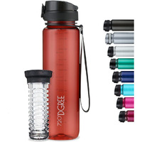 720DGREE Sipper Water Bottle 1 litre with Fruit Infuser | BPA, BPS Free | Tritan | For Adults & Kids | For Sports, Gym, Office, Workout | Sky Blue