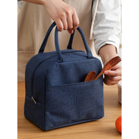 SVH Insulated Travel Lunch/Tiffin/Storage Bag for Office, College & School (Blue) (Cotton)