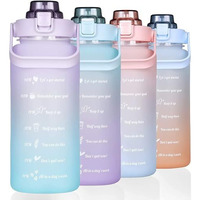 VDNSI Sipper Water Bottle 2 Liter with Motivational Time Marker Water bottle for office Water bottle for gym Non Toxic Gallon Water Bottle for Kids Adults (Purple, Plastic)