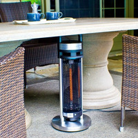 ENERG Portable Outdoor & Indoor Infrared Free Standing Heater