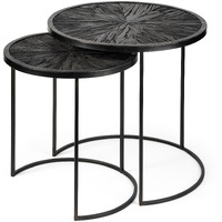 Set Of 2 Dark Wood Round Top Accent Tables With Black Iron Frame