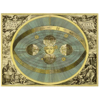 Maps of the Heavens: Sceno Systematis Copernicani-Paper Art-34"x26"