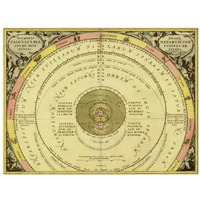 Maps of the Heavens: Tychonis Brahe Calculus Planetarum-Paper Art-18"x14"