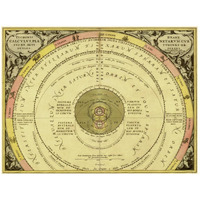 Maps of the Heavens: Tychonis Brahe Calculus Planetarum-Paper Art-26"x20"