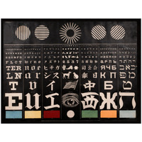 Multi-Lingual Eye Chart, ca. 1907 - Light Background-Paper Art-26"x20"