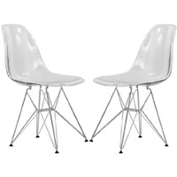 LeisureMod Cresco Molded Eiffel Side Chair, Set of 2