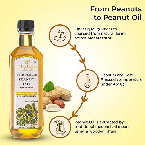 Jivika Naturals Cold-Pressed Peanut Oil 1L