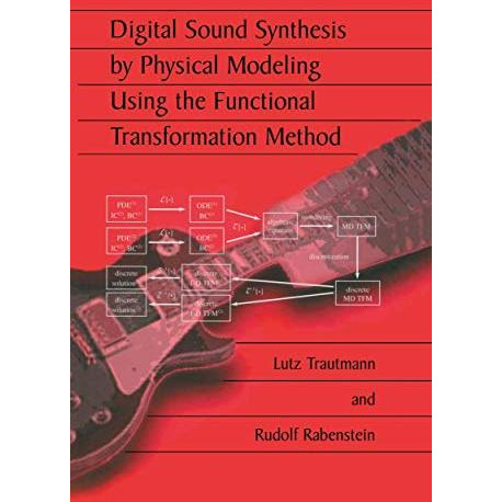 Digital Sound Synthesis by Physical Modeling Using the Functional Transformation [Hardcover]