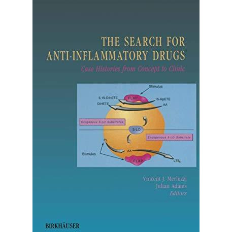 The Search for Anti-Inflammatory Drugs: Case Histories from Concept to Clinic [Paperback]