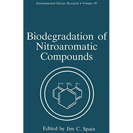 Biodegradation of Nitroaromatic Compounds [Hardcover]