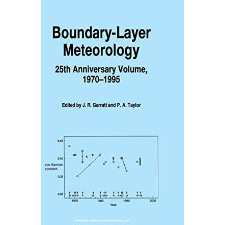 Boundary-Layer Meteorology 25th Anniversary Volume, 19701995: Invited Reviews a [Paperback]