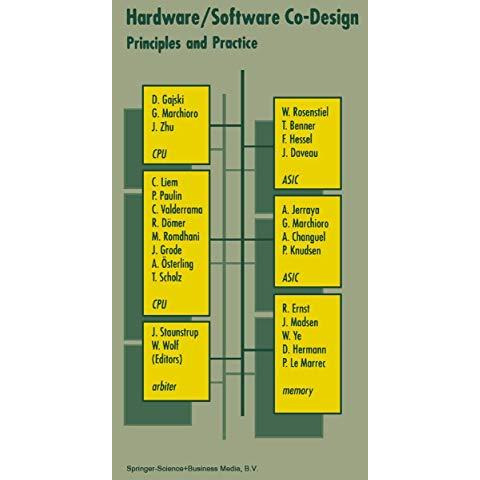 Hardware/Software Co-Design: Principles and Practice [Paperback]