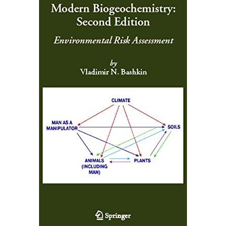 Modern Biogeochemistry: Environmental Risk Assessment [Hardcover]