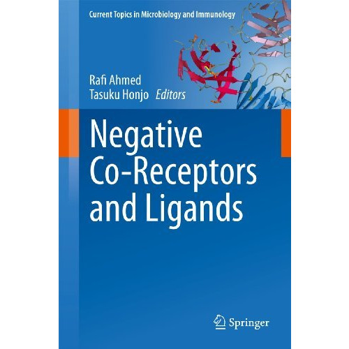 Negative Co-Receptors and Ligands [Hardcover]