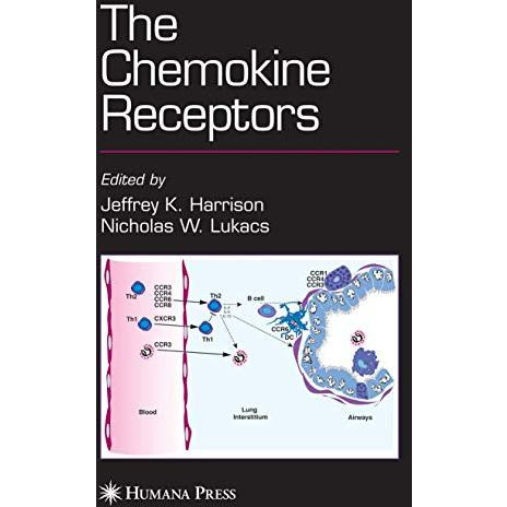 The Chemokine Receptors [Hardcover]