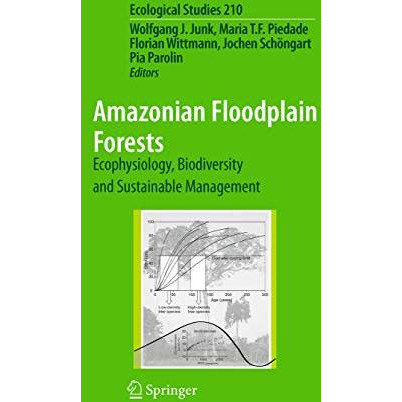 Amazonian Floodplain Forests: Ecophysiology, Biodiversity and Sustainable Manage [Hardcover]