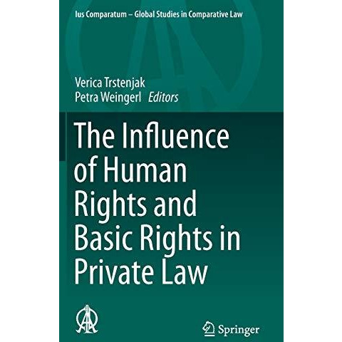 The Influence of Human Rights and Basic Rights in Private Law [Hardcover]