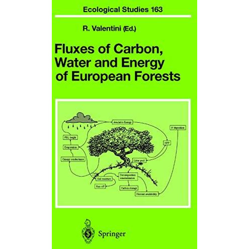 Fluxes of Carbon, Water and Energy of European Forests [Hardcover]