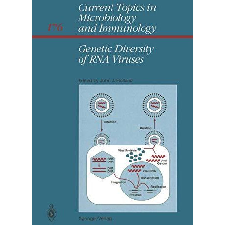 Genetic Diversity of RNA Viruses [Paperback]