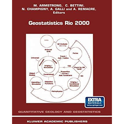 Geostatistics Rio 2000: Proceedings of the Geostatistics Sessions of the 31st In [Paperback]