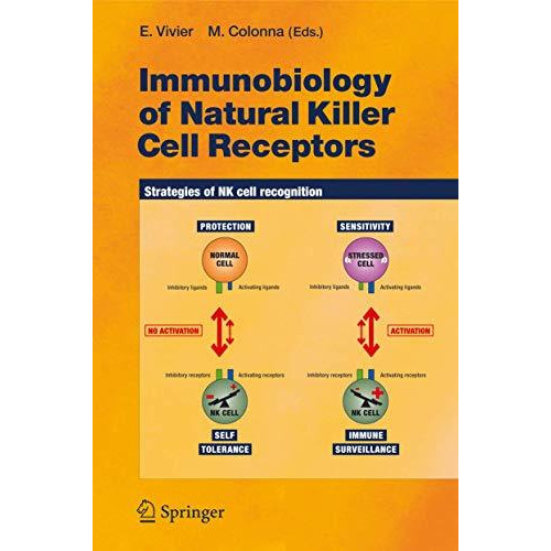 Immunobiology of Natural Killer Cell Receptors [Hardcover]