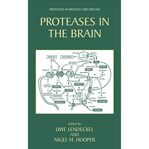 Proteases in the Brain [Paperback]