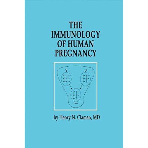 The Immunology of Human Pregnancy [Hardcover]