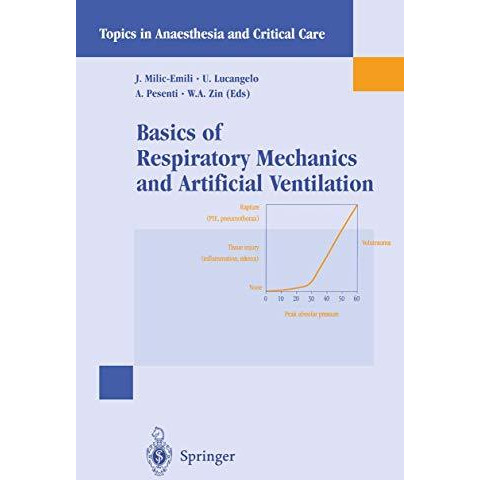 Basics of Respiratory Mechanics and Artificial Ventilation [Paperback]