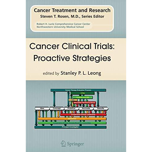 Cancer Clinical Trials: Proactive Strategies [Paperback]