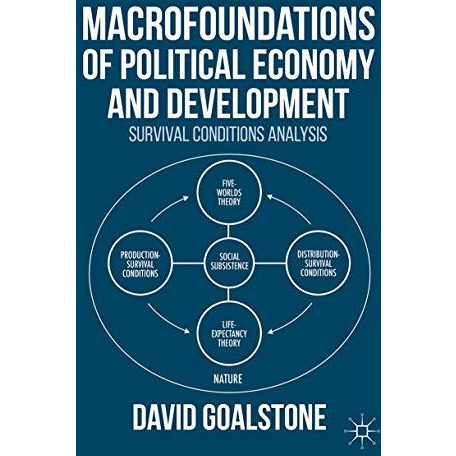 Macrofoundations of Political Economy and Development: Survival Conditions Analy [Hardcover]