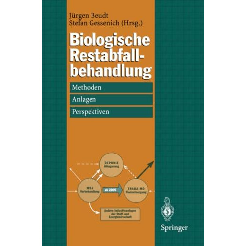 Biologische Restabfallbehandlung: Methoden, Anlagen und Perspektiven [Paperback]