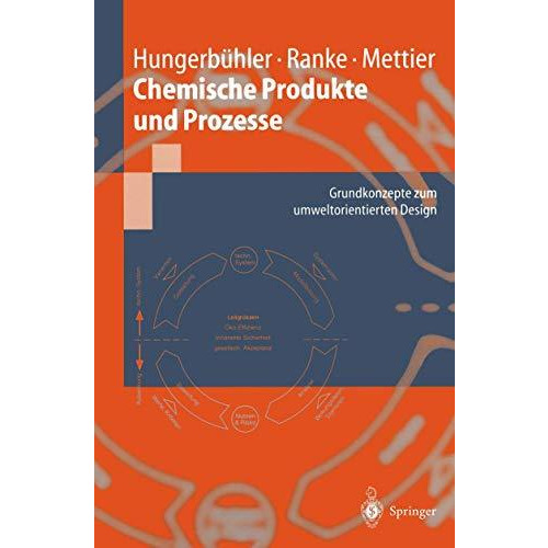 Chemische Produkte und Prozesse: Grundkonzepte zum umweltorientierten Design [Paperback]