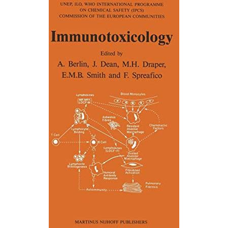 Immunotoxicology: Proceedings of the International Seminar on the Immunological  [Paperback]