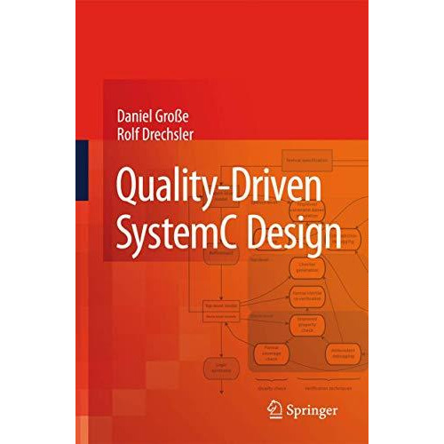 Quality-Driven SystemC Design [Hardcover]