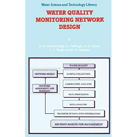 Water Quality Monitoring Network Design [Hardcover]