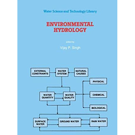 Environmental Hydrology [Hardcover]