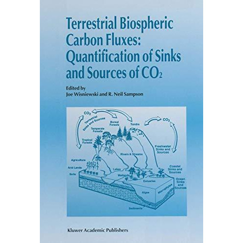 Terrestrial Biospheric Carbon Fluxes Quantification of Sinks and Sources of CO2 [Paperback]