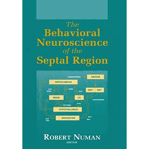 The Behavioral Neuroscience of the Septal Region [Paperback]