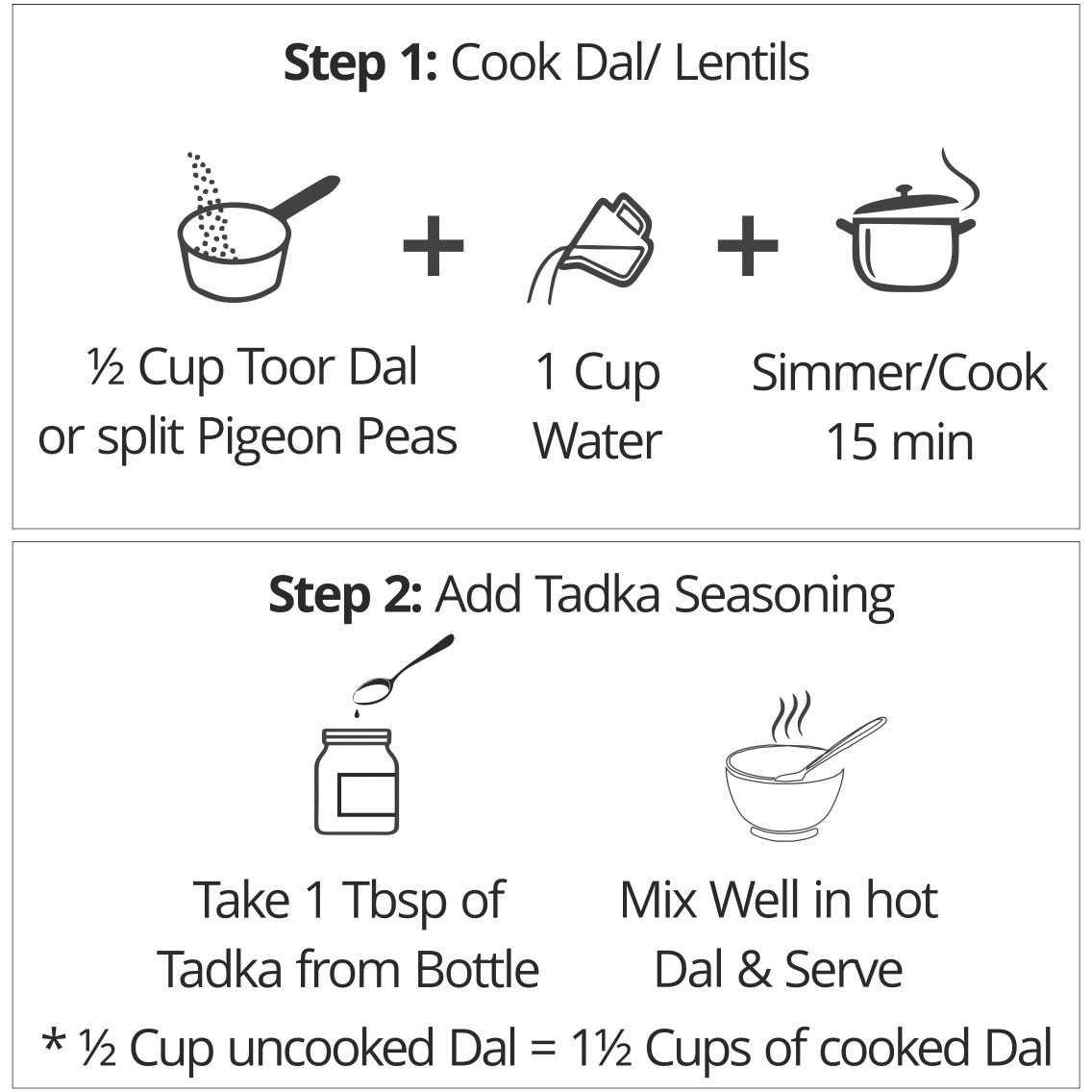 EL The Cook Ready-to-Use Tadka(CONCENRATED Whole Spice Tempering) for North Indian Cooking, Indian , Super Saver COMBO Pack, 19.2oz, Vegetarian, Gluten-Free (Flavor North India Combo - 3 Pack)