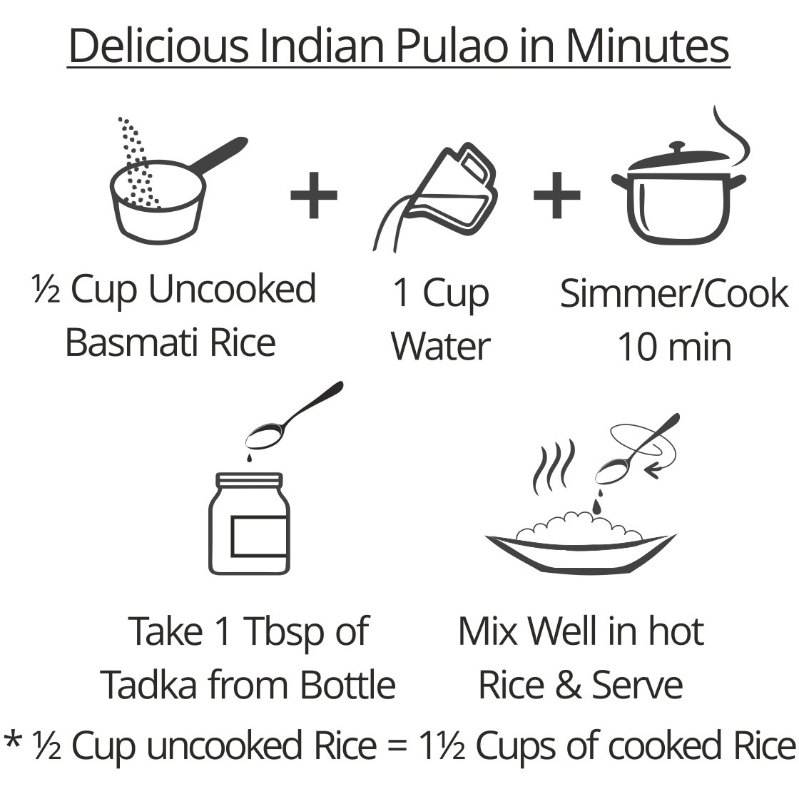 EL The Cook Ready-to-Use Tadka(CONCENRATED Whole Spice Tempering) for North Indian Cooking, Indian , Super Saver COMBO Pack, 19.2oz, Vegetarian, Gluten-Free (Flavor North India Combo - 3 Pack)